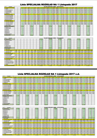 LINIA SPECJALNA 2017 1listopada co 10 minu m